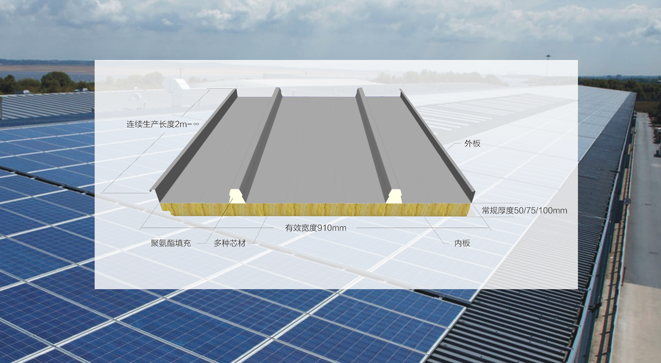 天丰光伏（fú）建筑一体（tǐ）化屋（wū）面系统 托起光伏发电的明天 光伏建筑一体（tǐ）化市场潜力巨大